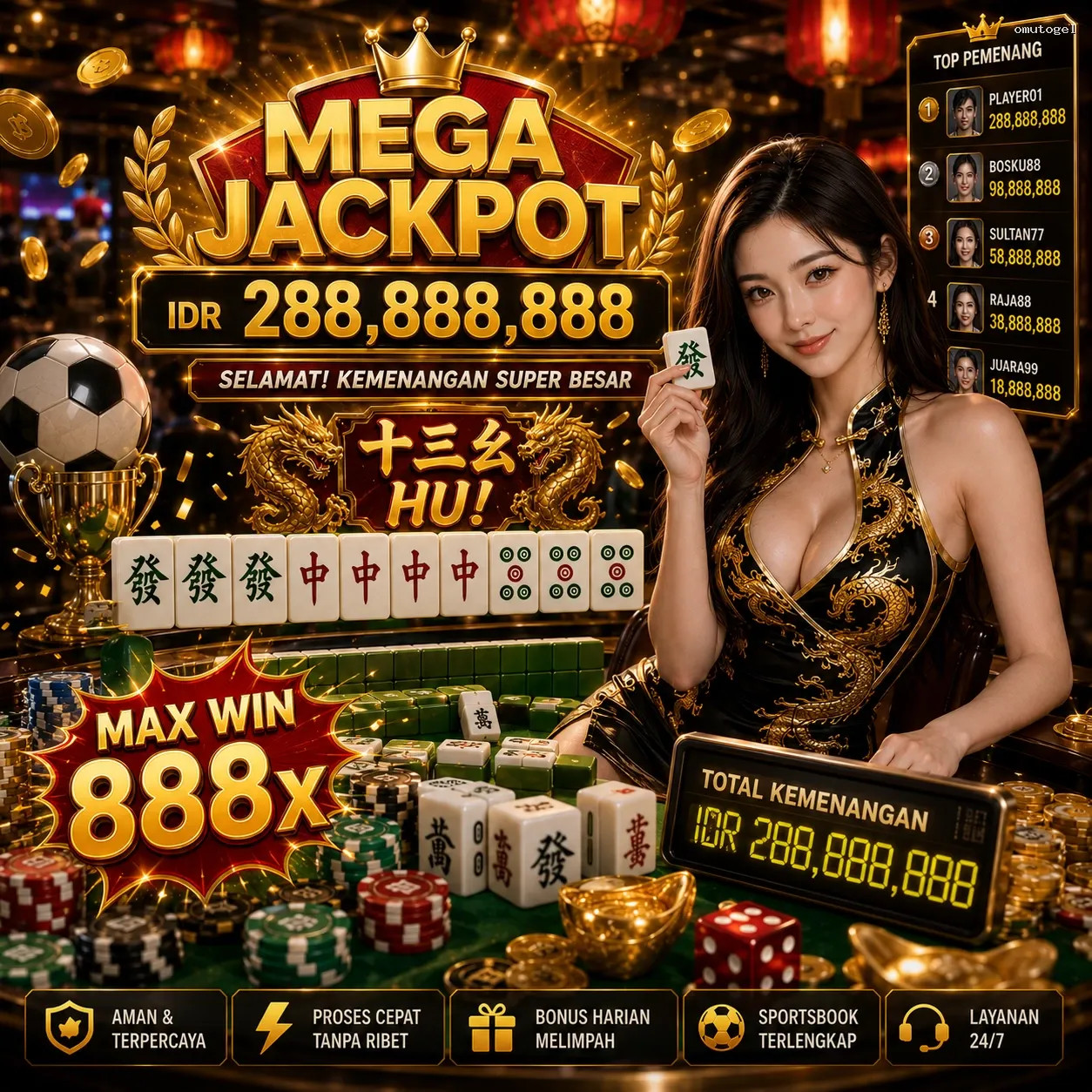 Panduan Lengkap Menjelajahi Platform Permainan omutogel